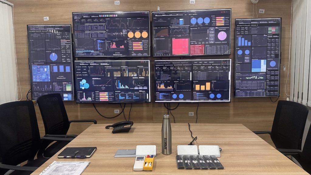 A conference room featuring a wall of six large monitors displaying complex data dashboards with various charts and graphs.
